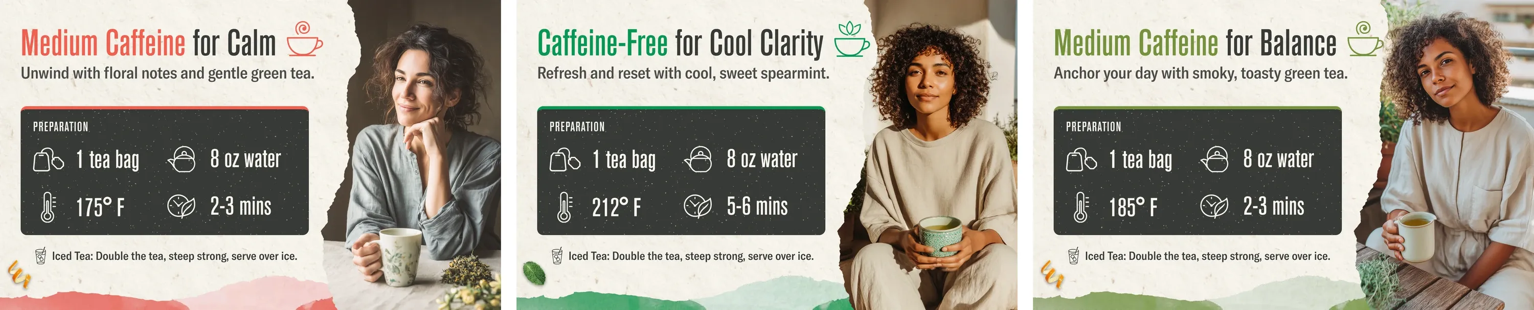 Three A+ caffeine and preparation modules side by side. Jasmine Green: Medium Caffeine for Calm, 175°F, 2–3 mins, in coral. Moroccan Mint: Caffeine-Free for Cool Clarity, 212°F, 5–6 mins, in green. Gunpowder Green: Medium Caffeine for Balance, 185°F, 2–3 mins, in olive green. Each has the same dark preparation panel and iced-tea note.