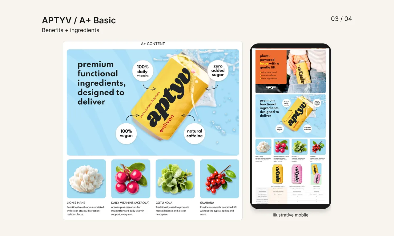 APTYV A+ Basic presentation with a yellow can, ingredient illustrations and an illustrative phone layout.