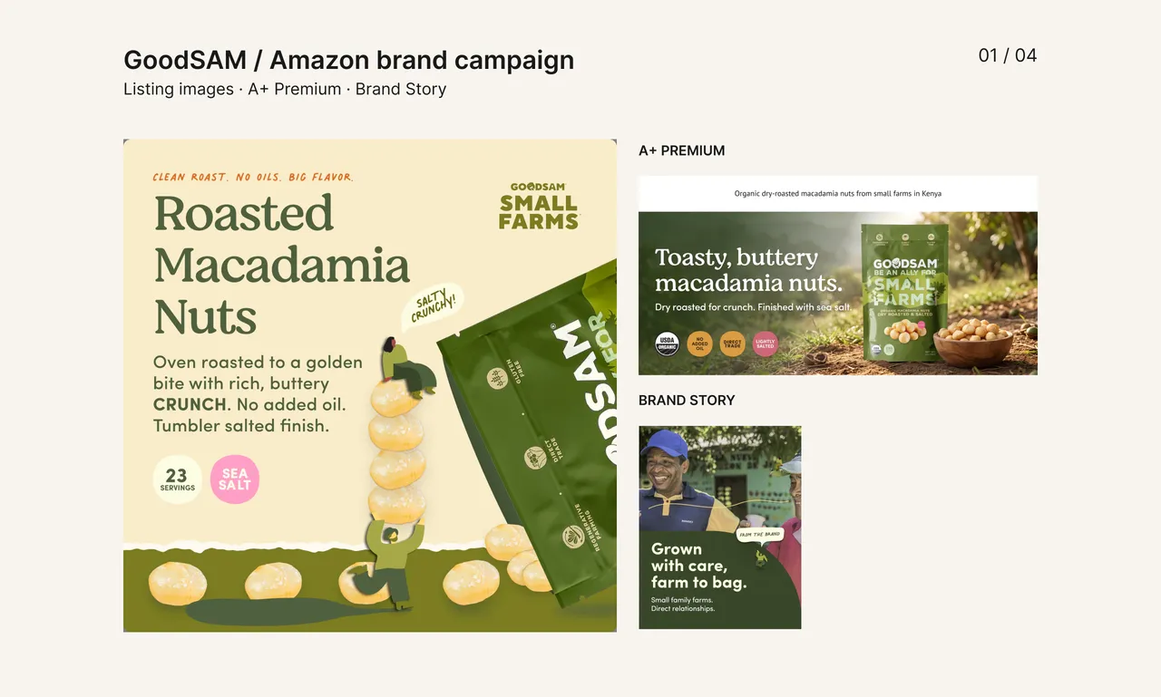 GoodSAM roasted macadamia packaging and illustrated nuts beside A+ Premium and farmer-story previews.