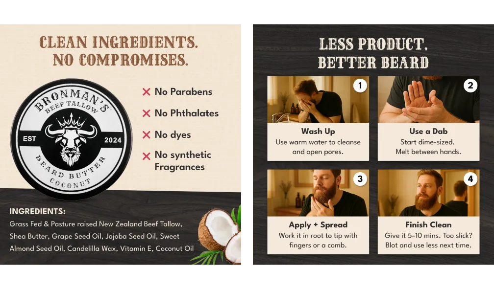 Bronman’s beard-butter ingredient panel and four-step application guide.